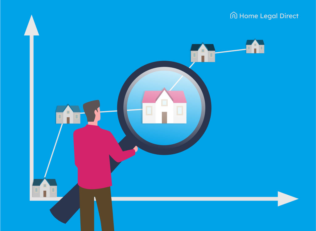 Navigating the UK Property Landscape in 2024: Predictions and Insights ...